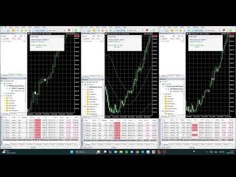 Video Swift Gold MT5