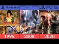 Evolution Of Soulcalibur Evolution Game