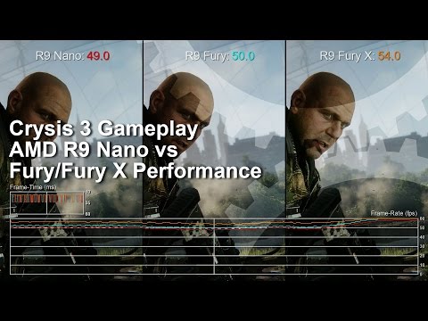 Crysis 3 R9 Nano vs R9 Fury X/R9 Fury Gameplay Frame-Rate Test