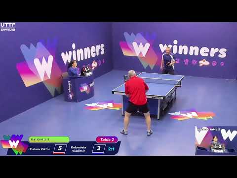 WINners CUP table 2  06.01 Ziakun Viktor - Kolomiets Vladimir   19:30