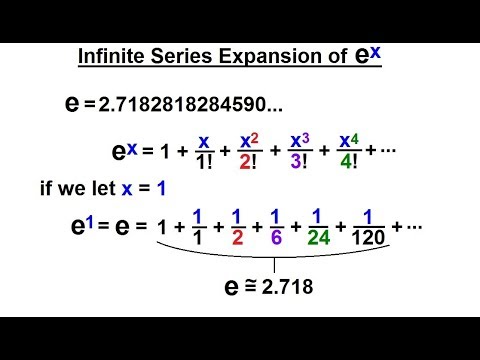 Calculus 1 Ch 5 1 Derivative of e x and lnx 1 of 24 Rules of Logarithms and Exponents