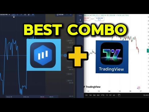 Expert Option + TradingView winning Tips