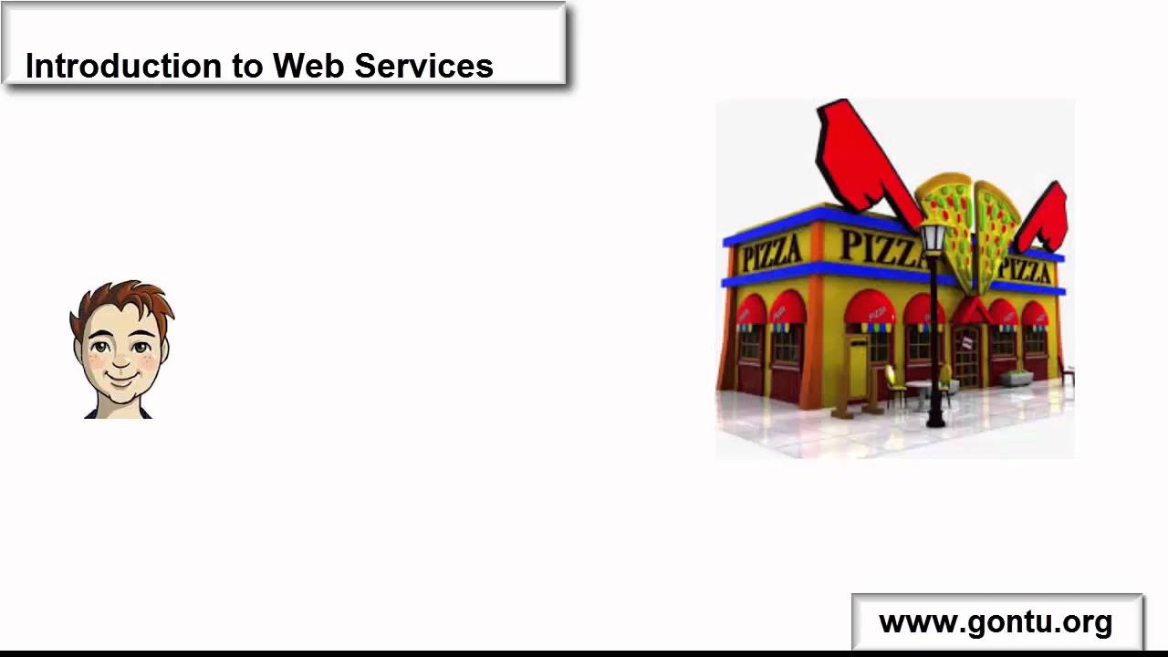 Spring MVC Tutorials 31 - Web Services 01 (Introduction to SOAP Web Service)