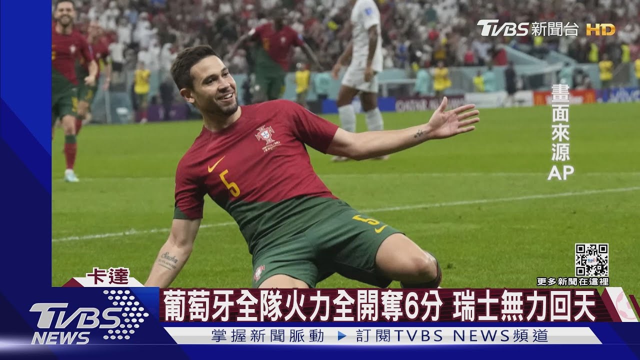 葡萄牙6比1踢走瑞士隊 睽違16年晉級8強