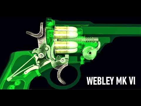 How a Webley Mk VI Revolver Works | World of Guns | Operation and Field Strip