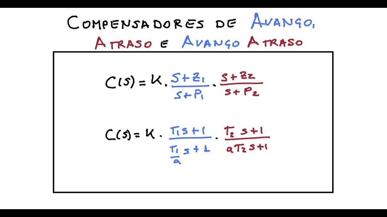 Compensadores: Avanço, Atraso e Avanço Atraso (ELT009, ELT035)