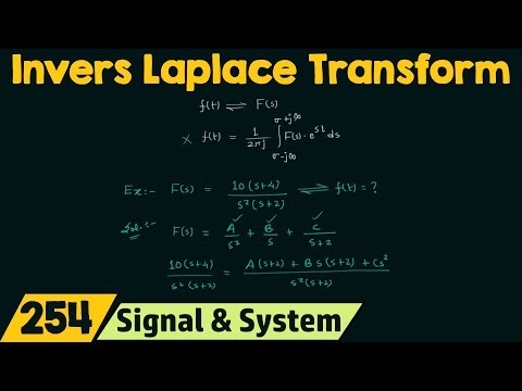 Inverse Laplace Transform