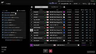 【GT SPORT】ネイションズ ～俺はノーピットで行く～ ※声なし