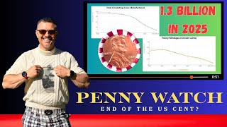Is 2026 the Last Year for Pennies?