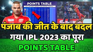 IPL 2023 Today Points Table | LSG vs PBKS After Match Points Table | Ipl 2023 Points Table