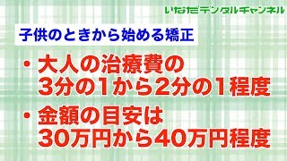 医療法人社団哲の子会　いなだデンタルオフィス