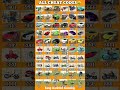 Real Cheat Code Number Indian Bike Driving 3d Game 2025