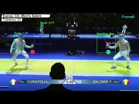 Clip Analysis Dusseldorf 2019 Curatoli 13 and Zalomir 14