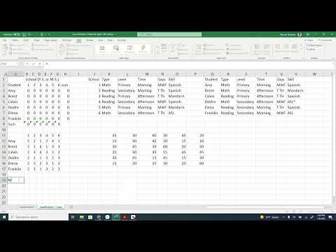 Linear Program Scheduling Assignment Problem Solution Using Ms Excel Solver Function