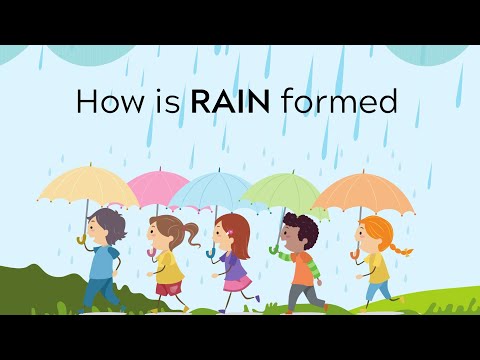 How is Rain formed ? For Kids I Fun learning Video for Toddlers and Preschoolers