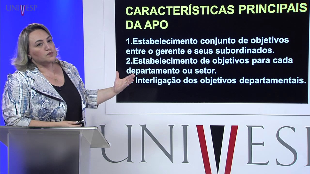Administração II  - Aula 03 - Perspectivas Modernas de Administração
