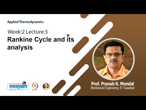 Applied Thermodynamics Intro Video