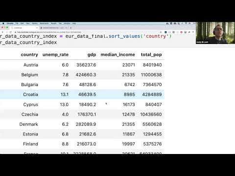 Data Science With Python Part 4