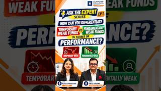 How to handle client portfolios during difficult market conditions. Ask the expert Ep-1