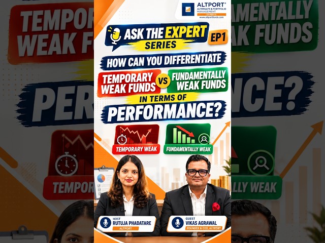How to handle client portfolios during difficult market conditions. Ask the expert Ep-1