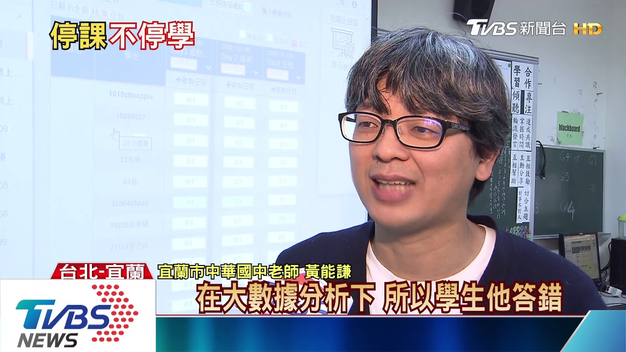 在家也能讓小孩讀書! 憂疫情影響「遠距教學」夯