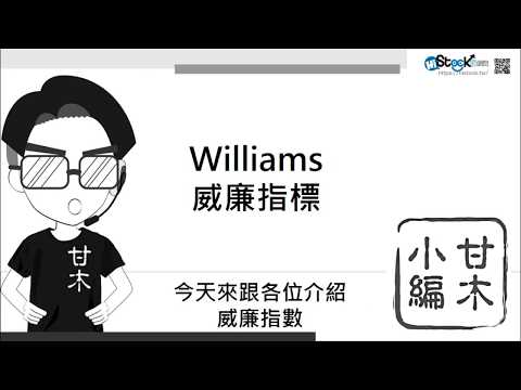 3分鐘認識威廉指標