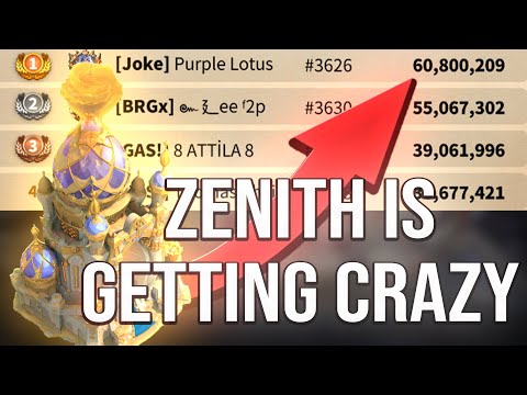 Zenith of Power Changes Made Things Crazy... | Rise of Kingdoms