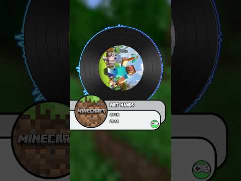 Minecraft - Wet Hands - Misc Computer Games