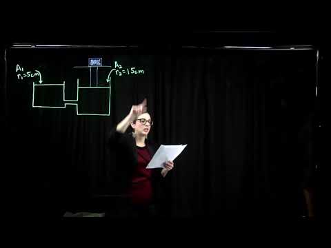 PHY 221 - Pascal's Principle in Action