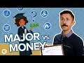 What College Majors Are Worth the Money? What College Majors Are Worth the Money?