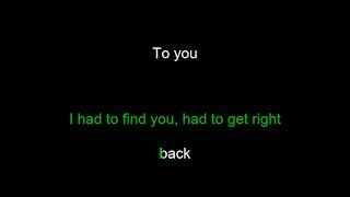 Darren Hayes - Who Would Have Thought Karaoke