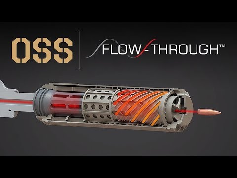 OSS Suppressors: Helix-QD - Flow-Through®