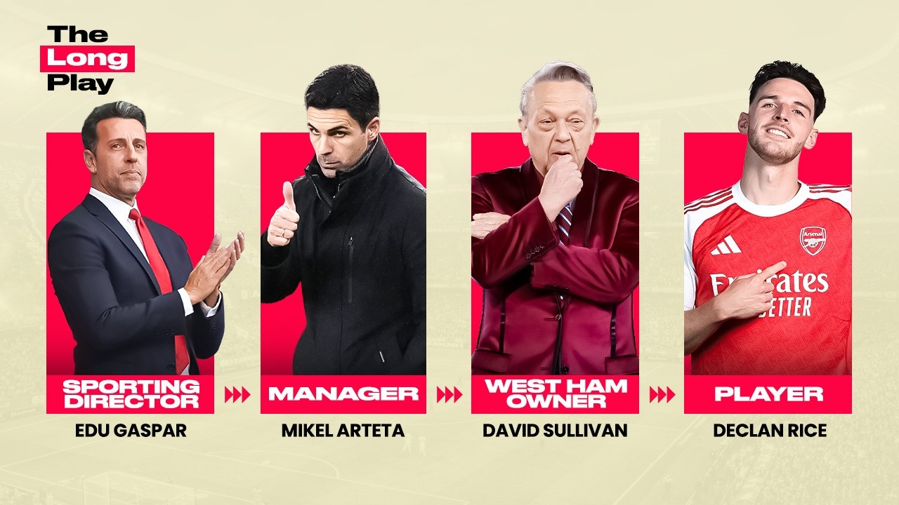 How a Football Transfer is Put Together