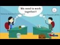 MGT 4213 Why Is Cooperation So Hard