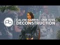 Calvin Harris feat Dua Lipa One Kiss Deconstruction IMS Malta
