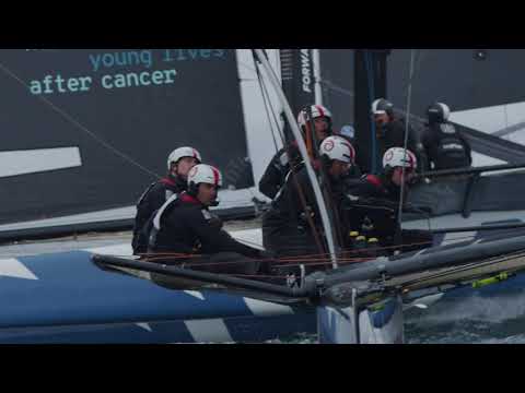 Day 2 highlights - TF35 Nyon