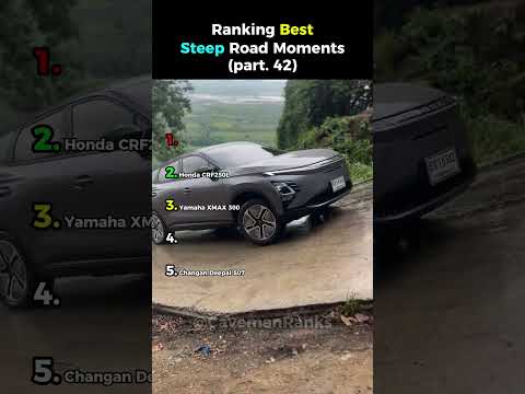 Ranking Best Steep Road Moments Part 42 🤣