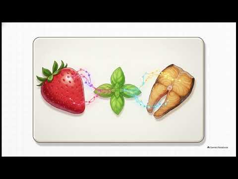 Miniature de la formation : le Guide Rafiki pro du Food Pairing