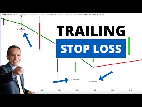 Trailing Stop Loss and Trading Systems – How To Use It and Does It Really Work?