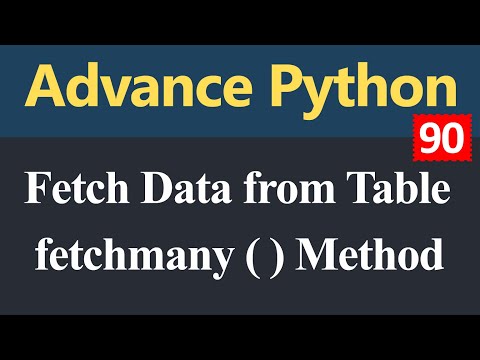 Requirements before Learning Advance Python Hindi