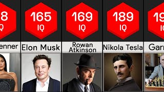 Celebrities Ranked By IQ | IQ Comparison