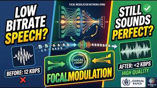FocalCodec: Low-Bitrate Speech Coding viaFocal Modulation Networks