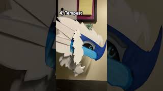 Thumbnail