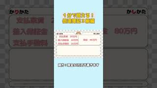 １分で覚える！倍速簿記３級編　第２５回　支払地代・支払家賃