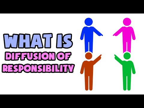 image-What is the concept of diffusion of responsibility?