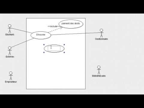 comment construire un diagramme de cas d'utilisation