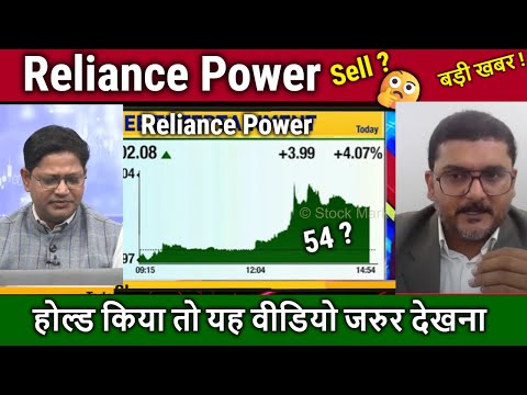 Reliance Power share News,खरीदना चाहिए या नहीं Analysis/rpower share latest news,r power target 2030
