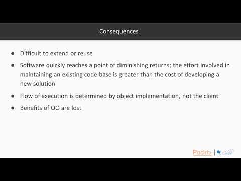 Python Design Patterns Spaghetti Code | packtpub com