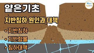 내성지하차도 지반침하: 대심도 공사의 위험성과 대책