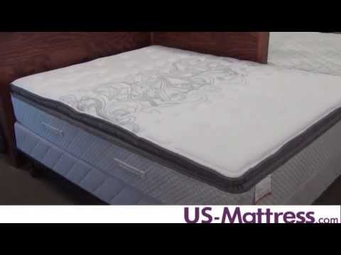 Sealy Posturepedic Cooper Mountain II Plush Euro...